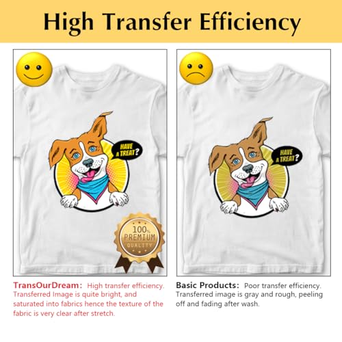 TransOurDream Heat Transfer Paper for T Shirts (20 Sheets, 8.5x11
