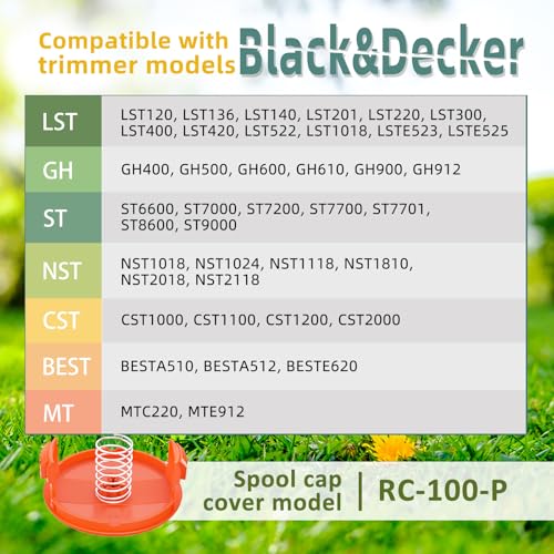 YWTESCH 10 Pack AF-100 Replacement Spool Line for Black+Decker - 0.065" Weed Eater String Trimmer Line Spool, 30ft Autofeed Weed Wacker Spool Refill for Black+Decker(8 Spool,2 Cap,2 Spring)