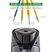 Anti Barking Device Durable and Weatherproof: Deter your own dog or your neighbour's dog from barking 描述改成Anti Barking Device Adjustable Ultrasonic Level Control: Safe for small medium large dogs. Emi