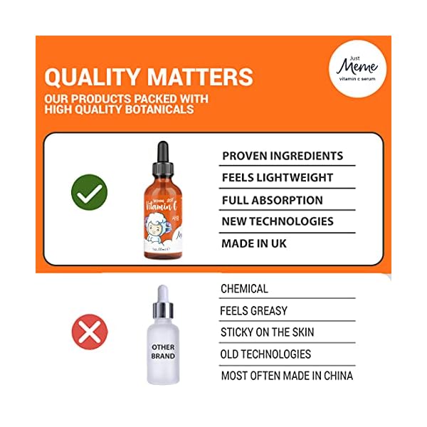 MeMe-Vitamin-C-Serum-for-Face-Korean-Skin-Care-with-Hyaluronic-Acid-Retinol-Vitamin-E-Anti-Ageing-Anti-Wrinkle-Eye-Serum-Acne-Spot-Treatment-Dark-Circles-Remover-Derma-Roller-Suitable MeMe Vitamin C Serum for Face | Korean Skin Care with Hyaluronic Acid, Retinol & Vitamin E | Anti Ageing & Anti Wrinkle…