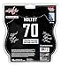 NHL Washington Capitals Braden Holtby Player Replica