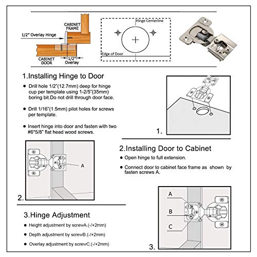 20 Pack 1/2 inch Overlay Soft Close Hinge,105 Degree