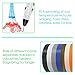 3D Printer Filament 1.75mm 3D PLA Pen Filament Refill Pack 20 Different Colors 33ft Per Color in Total 660 Linear Feet No Stuck and Non-toxic Printing Filament for Kids Odorless Refill for 3D Creation