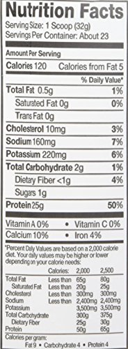 Dymatize ISO 100 Whey Protein Powder Isolate, Chocolate Coconut, 1.6 lbs