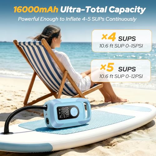 150PSI Electric Paddle Board Pump, 16000mAh Cordless Rechargeable SUP Pump with LED Light, Intelligent Triple Stage Inflation & Deflation, Auto-Off for Stand Up Paddle Boards, Surfing Kite, Tent, Boat