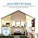 Etekcity Remote Control Outlet Wireless Light Switch for Household Appliances, Unlimited Connections, FCC ETL Listed, White, (3Rx-2Tx)