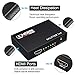 GOXMGO Hdmi Splitter 1 in 4 Out, 1x4 HDMI Splitter Audio Video Distributor Box Supports Full HD 1080P 4K/2K and 3D Resolutions Duplicate/Mirror Screen