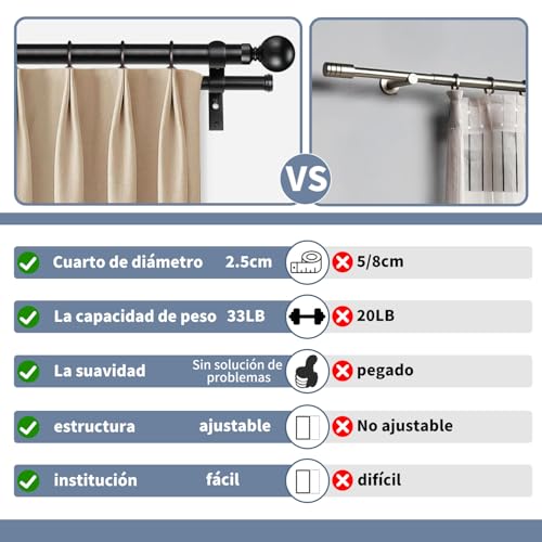 Barra de Cortina Doble Telescópica de Metal,Cortinero Doble (36 a 120”),Tubo Cortina Doble Negro,cortineros dobles para cortinas,Ventana con Soporte,para casa, Armario