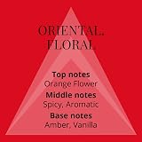 MILTON-LLOYD Bondage Perfume for Women 50ml Parfum de Toilette view 5