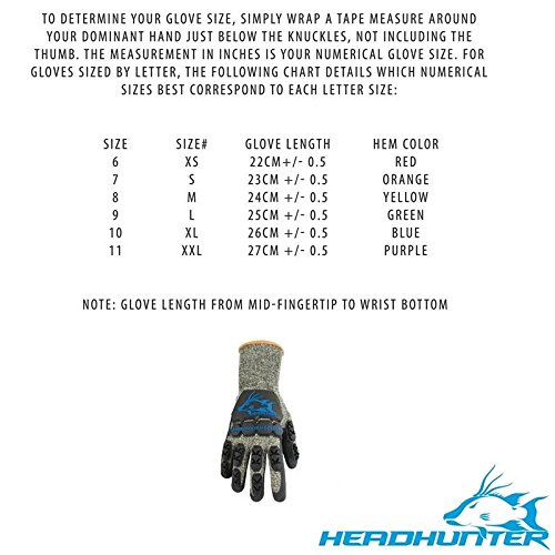 Headhunter BAMF Cameron Kirkonell Lobster Gloves - Medium