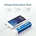 Portable Charger,Mopower 3000mAh Power Bank Lipstick-shaped Aluminum Metal External Backup Battery Pack for iPhone 6 4 5S 4S, iPad ,Galaxy S6 Note 3, iPod,HTC,Sony,LG, Mobile Digital Devices