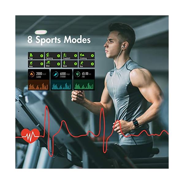 PUTARE Smartwatch, Relojes Inteligentes Impermeable IP68 para Mujer Hombre  niños, Reloj de Fitness con Monitor de… - topshoppingtopic.com