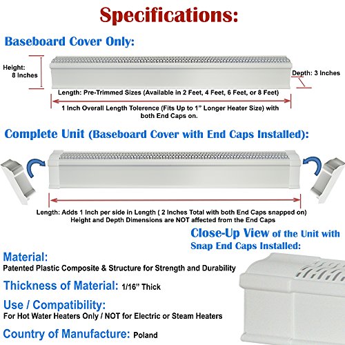image for Cover-Luxe Baseboard Heat Covers, Baseboard Heater Cover WITH End Caps