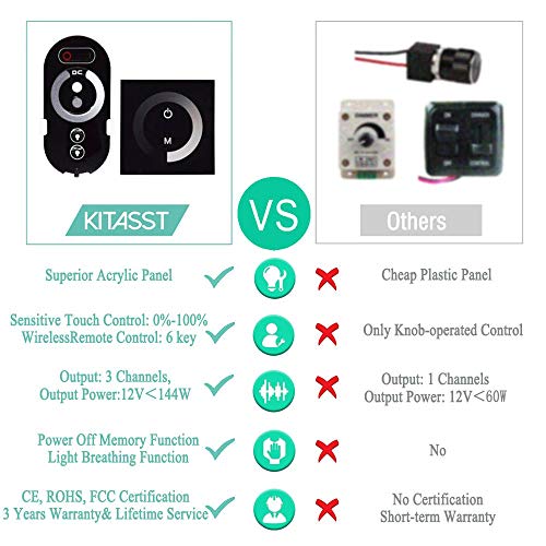 KITASST 12v DC Touch Dimmer Switch with Remote Control for LED RV