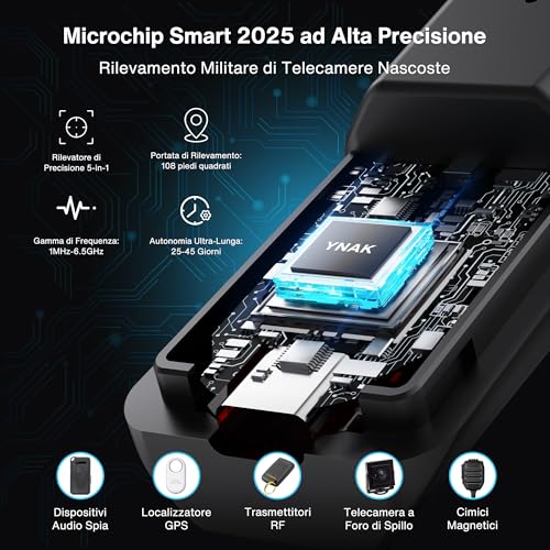 5-in-1 Professional Spy & Hidden Camera Detector, 2025 Anti-Spy GPS Spy Detector, Burglar Alarm, Bedbugs, RF Devices and Audio with Advanced Scanning for Home, Hotel, Office