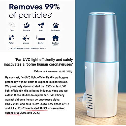 Portable UVC Air Purifier Eliminate Sanitize Airborne viruses, Germs