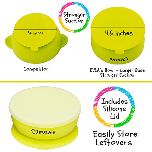 Baby Feeding Set | Silicone Bib Plates Bowls Spoons | Divided Plate Suction Bowl & Soft Spoon Aids Self Feeding | Adjustable Bib Easily Wipe Clean | Spend Less Time Cleaning Up After Toddler/Babies