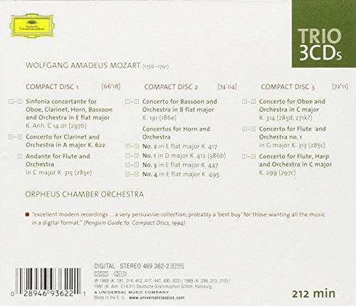 Mozart: Complete Wind Concertos