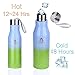 Amplim Triple Wall Vacuum Insulated Stainless Steel Sports Water Bottle. Ice Cold for 48 Hours! FDA Approved Food-Grade Materials, BPA Free, Eco-Friendly Travel Flask. 17 oz Green Blue