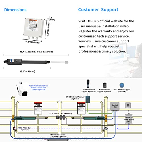 TOPENS PW802 Dual Swing Gate Opener Heavy Duty Automatic Gate Motor for