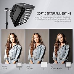 NEEWER Upgraded Softbox Diffuser for NL660 RGB660