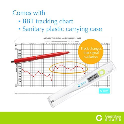 Digital Basal Thermometer New 2017 Waterproof Fertility Tracking with