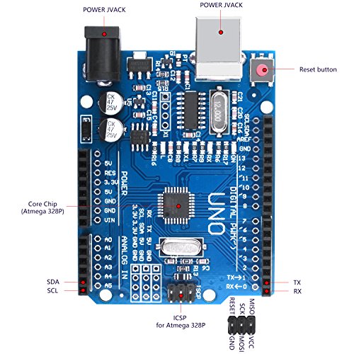 Longruner UNO R3 Project Starter Kit with tutorials, Breadboard Holder for Arduino, Jumper Wires, Resistor Kit, LED, USB Cable, Compatible with Arduino Mega 2560 Nano LK83
