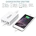 InaRock 40 Watt (8 Amp) 5-Port High Speed Desktop USB Charger with PowerIQ Technology for iPhone 6/6 Plus, iPhone 5S, iPad Air 2/iPad Air/iPad Mini 3, Galaxy S6/S5/S4/Note 4, HTC One M9 And More