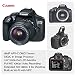 Canon EOS Rebel T6 DSLR Camera (Body Only) + 32GB SanDisk Memory + Shoulder Bag + Camera Deluxe Starter Kitthumb 1