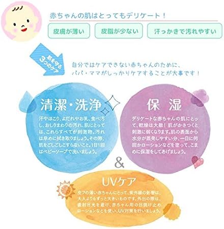 Amazon Co Jp Pigeon ピジョン 新生児から使える 赤ちゃん用 沐浴剤 ベビー沐浴料 250ml 066 ベビー マタニティ Amazon Co Jp Pigeon ピジョン 新生児から使える 赤ちゃん用 沐浴剤 ベビー沐浴料 250ml 066 ベビー マタニティ