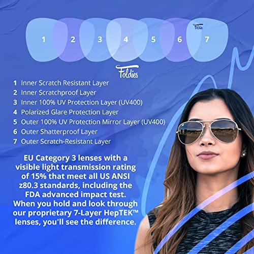 Foldies Polarized Folding Sunglasses Scratch Resistant Lens Coating