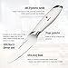 Godmorn Paring Knife Fruit Knife 3.5 Inch Forged Peeling Knife - German Stainless Steel Blade + Straight Edge + Spear Point, White Handle, Paring Fruit Vegetable Skin Peeling Slicing Cutting …