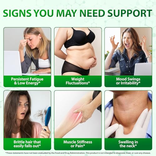 Thyroid Support Liquid Drops, High Absorption Thyroid Supplement with Iodine, Selenium, Zinc, Ashwagandha & L-Tyrosine for Cortisol & Stress Relief, Non-GMO,Vegan,2 Fl Oz