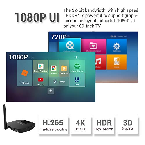 TV BOX Android, TaNix Hi6S Android 9.0 Box Hisilicon Con MIMO WiFi 2GB LPDDR4 +8GB eMMC /2.4G&5GHz/1080P UI Supporto 3D 4K HD H.265 HDMI DLNA Smart TV BOX