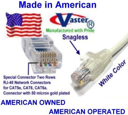 SuperEcable - USA-0678 - 36 Ft UTP Cat5e - Made in USA - WHITE – UL 24Awg Pure Copper – Ethernet Network Patch Cable
