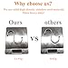 QTMY Heavy Duty S Shaped Hooks for Hanging Pots Pans Plants Clothes Coats,Stainless Steel Pack of 20