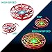 Flying Toys for Kids,Mini UFO Drone,Hand Operated Drones with 5 Sensors and 2 Speed,Easy Indoor Outdoor Flying Ball Drone Toys,Great Flying Drone Gift for Boys/Girls,USB Charging and Remote Controller