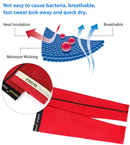 image for SHINYMOD Arm Sleeves UV Protection Sleeves for Men Women Youth Arm War