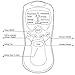 TENS Unit Tens Massager Electrodes Pads