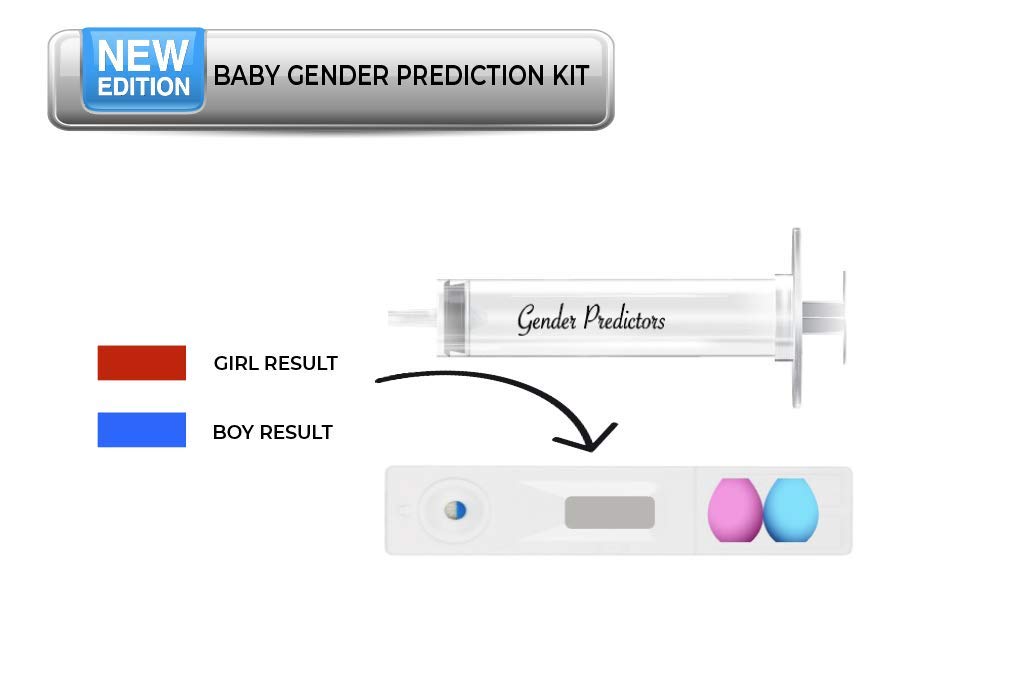 Baby Gender Prediction Test Early Gender Prediction Kit Gender