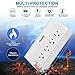 Travel Power Strip USB Adapter 4 Outlets with High Speed Smart USB Charging Ports Station Powerjc,White