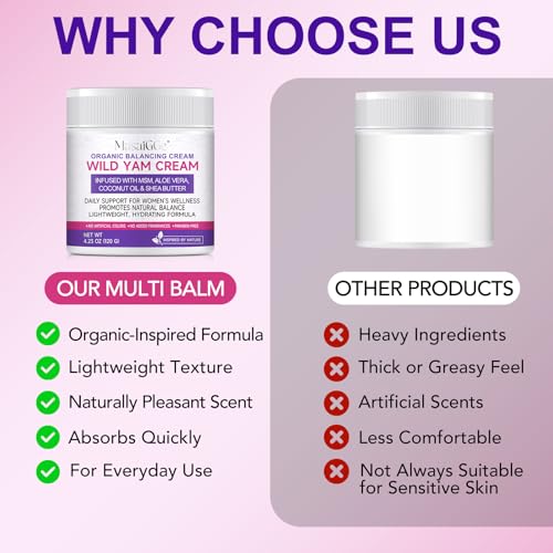 Wild Yam Cream 120g with Dong Quai for Women, Hormonal Balance Cream, Support for Menopause and Perimenopause, Hydration Against Hot Flashes and Night Sweats, Natural Wild Yam, Nourish