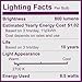 Philips 461798 LED Non-Dimmable A19 Frosted Light Bulb: 800-Lumen, 2700-Kelvin, 8.5-Watt (60-Watt Equivalent), E26 Base, Soft White, 12-Pack