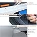 SEAMETAL Car Door Edge Guards Clear,Door Entry Guards Scratch Cover,Transparent Car Door Edge Guards 32ft(1.9in)