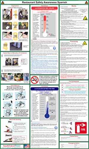 Restaurant Safety Awareness Poster (SPANISH) - Laminated 24" x 40"