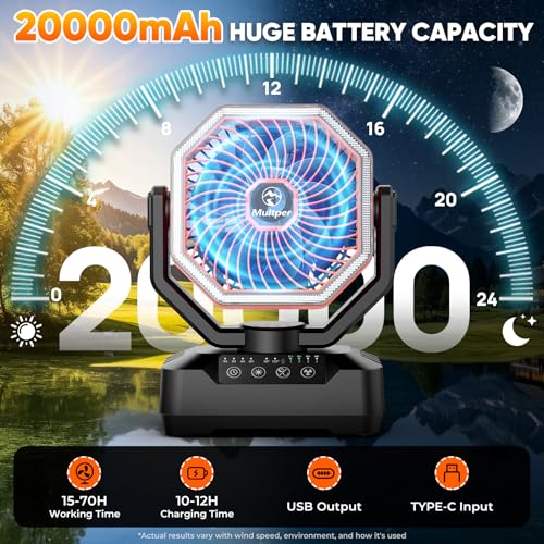 Multper 20000mAh Ventilateur Camping, Max 70H Fonct. Ventilateur Portable Rechargeable avec LED et Téléc., 4 Vitesses Ventilateur USB Silencieux avec Oscil Auto, Ventilateur Bureau pour Camping Maison