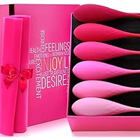 Best Kegel Device For Men For The Money On Flipboard By