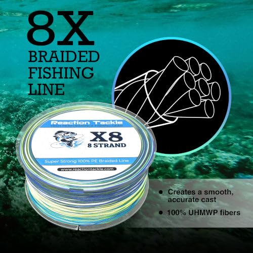 are portable fish finders any good LUCKYLAKER Wireless Handheld Finder Boat Waterproof Depth Finder Display Transducer Kayak Fish Sea Sonar Ice Fishing : Electronics Abu Garcia 6'6