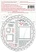 RM PRODUCTS Military Round Protractor