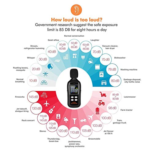 DYW Noise Meter Color Screen Portable Handheld Digital Sound Level Meter Noise Tester Sound Level Meter Black - Thumbnail 4